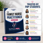 The Family Nurse Practitioner Guide — Core Concepts for School, Clinicals & Practice